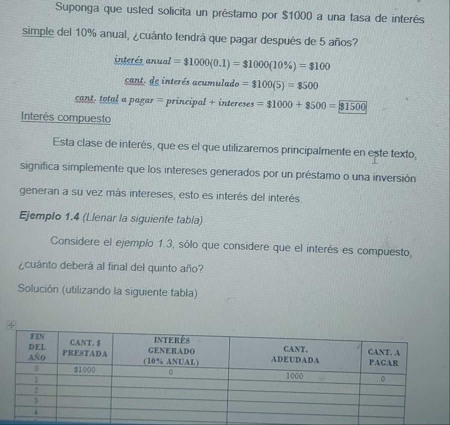 Suponga que usted solicita un préstamo por $1000 a una tasa de interés 
simple del 10% anual, ¿cuánto tendrá que pagar después de 5 años? 
interés anual =$1000(0.1)=$1000(10% )=$100
cant. de interés acumulado =$100(5)=$500
cant. total a pagar = principal + intereses =$1000+8500=$1500
Interés compuesto 
Esta clase de interés, que es el que utilizaremos principalmente en este texto, 
significa simplemente que los intereses generados por un préstamo o una inversión 
generan a su vez más intereses, esto es interés del interés. 
Ejemplo 1.4 (Llenar la siguiente tabla) 
Considere el ejemplo 1.3, sólo que considere que el interés es compuesto, 
¿cuánto deberá al final del quinto año? 
Solución (utilizando la siguiente tabla)