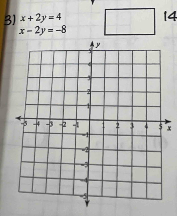 x+2y=4
14
x-2y=-8
x