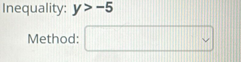 Inequality: y>-5
Method: □