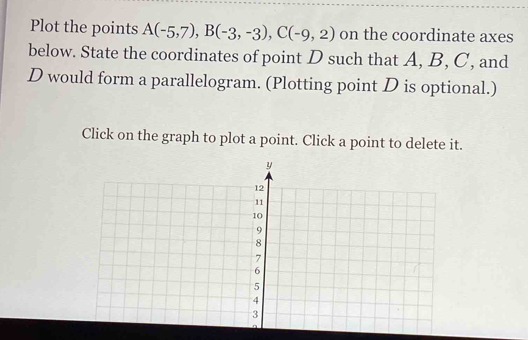 Plot the points A(-5,7), B(-3,-3), C(-9,2) on the coordinate axes 
below. State the coordinates of point D such that A, B, C, and
D would form a parallelogram. (Plotting point D is optional.) 
Click on the graph to plot a point. Click a point to delete it.