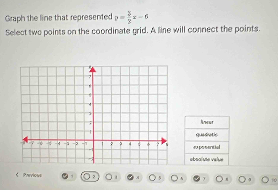 Graph the line that represented y= 3/2 x-6
Select two points on the coordinate grid. A line will connect the points.
linear
quadratic
exponential
absolute value
《 Previous 1 2 3 4 5 7 8 9 10