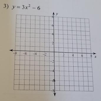 y=3x^2-6