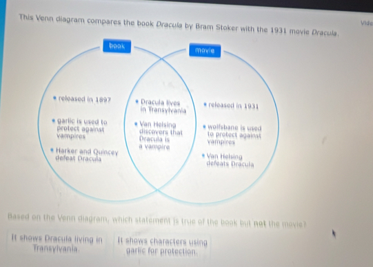 This Venn diagram compares the book Dracula by Bram Stoker with the 1931 movie Dracula. Vide 
Based on the Venn diagram, which statement is true of the book but not the movie? 
It shows Dracula living in It shows characters using 
Transyivania garlic for protection.