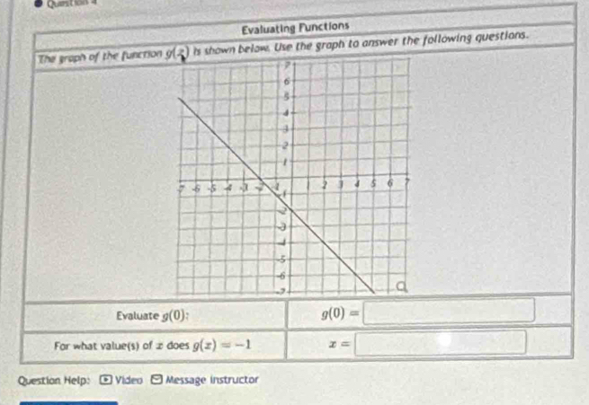 Quastion a
Evaluating Functions
The graph of the function shown below. Use the graph to answer the following questions.
Evaluate g(0)
g(0)=□
For what value(s) of x does g(x)=-1 x=□
Question Help: Video □ Message instructor