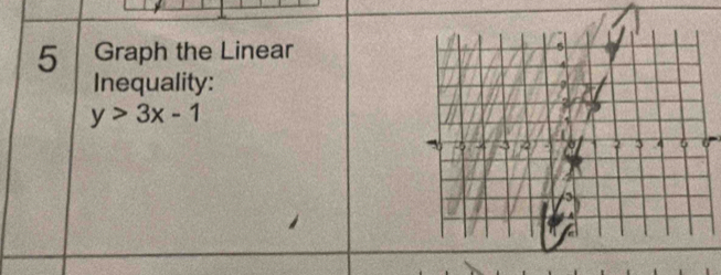 Graph the Linear 
Inequality:
y>3x-1