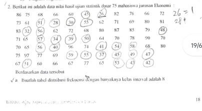 Berikut ini adalah data nilai hasil ujian statistik dasar 75 mahasiswa jurusan Ekonomi:
86 75 68 66 45 26 82 76 66 72
73 61 51 28 30 55 62 71 69 80 81
83 32 56 62 72 68 80 87 85 79 48
71 65 57 34 39 50 64 70 78 90 70
70 65 56 40 96 74 41 54 58 68 80 19/6
75 97 77 69 59 55 37 45 49 47
67 51 60 66 67 77 65 53 43 42
Berdasarkan đata tersebut 
a. Buatlah tabel distribusi frekuensi dengan banyaknya kelas interval adalah 8
18
Bahan Aja, Maricuias, Statistica lana