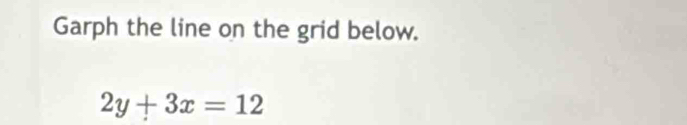 Garph the line on the grid below.
2y+3x=12