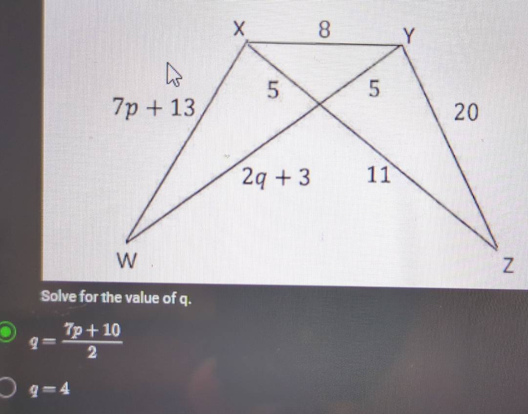 q= (7p+10)/2 
q=4