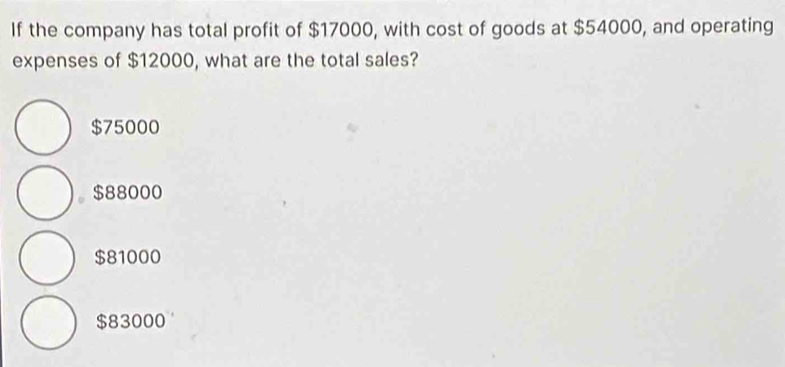 If the company has total profit of $17000, with cost of goods at $54000, and operating
expenses of $12000, what are the total sales?
$75000
$88000
$81000
$83000