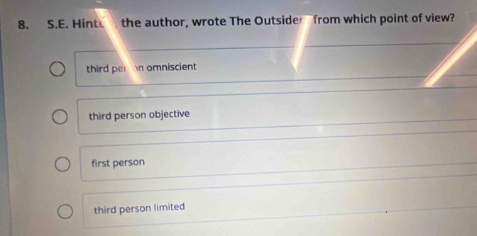 Hint the author, wrote The Outsider from which point of view?
third peron omniscient
third person objective
first person
third person limited