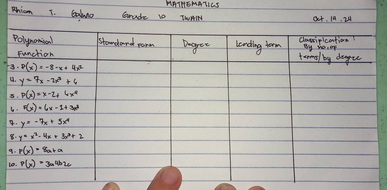 MATHEMATLCS
phion T. Galmo Gra
1