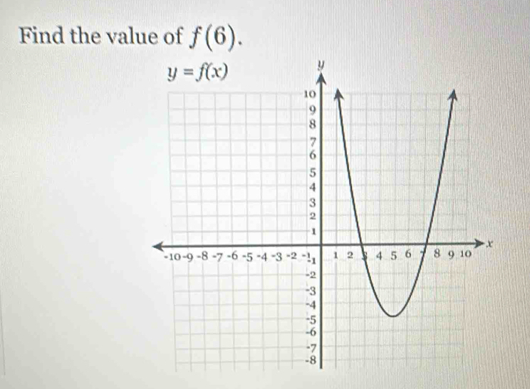 Find the value of f(6).