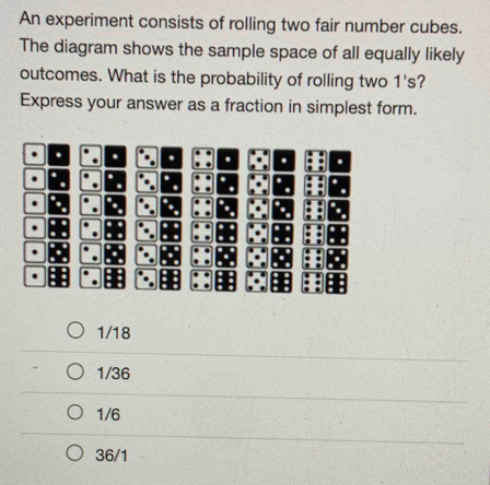 An experiment consists of rolling two fair number cubes.
The diagram shows the sample space of all equally likely
outcomes. What is the probability of rolling two 1's ?
Express your answer as a fraction in simplest form.
. . . .
1/18
1/36
1/6
36/1