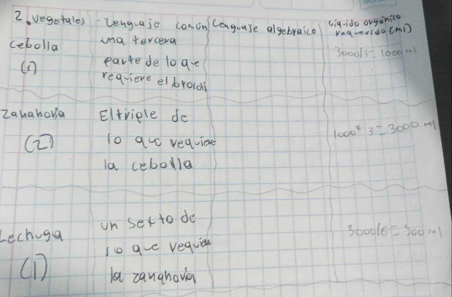 (iq-ido organica 
2 vegetales Lenguaje concn cenguase algebraico reqvevsdo [mi) 
cebolla ina tercera
3000/31000ml
( 
earte de lo ave 
requieve elbroldi 
Zahahova Eltriple de 
To aue reqviese
1000^*3=3000m1
la cebolla 
un sec to de 
Lechuge 
To qve Vequien 3000/6=500ml
(1 
la zanghove