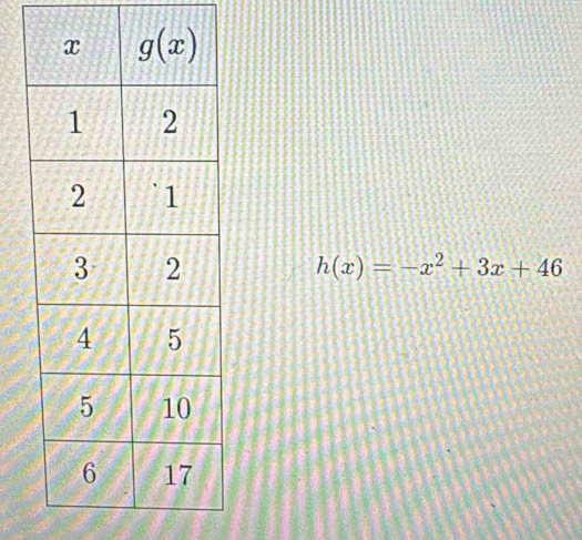 h(x)=-x^2+3x+46