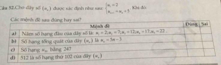 Câu 52.Cho dãy số (u_n) được xác định như sau: beginarrayl u_1=2 u_n+1=u_n+5endarray.. Khi đó: