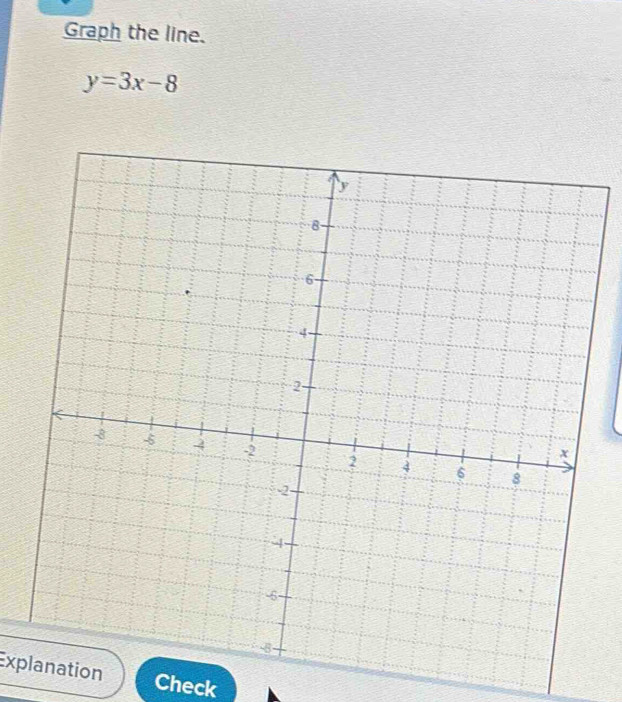 Graph the line.
y=3x-8
Explanation Check