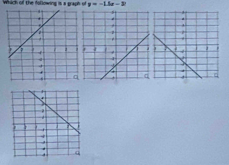 Which of the following is a graph of y=-1.5x-3 )