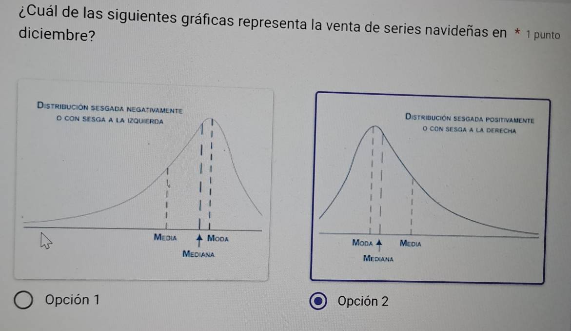 ¿Cuál de las siguientes gráficas representa la venta de series navideñas en * 1 punto
diciembre?

Opción 1 Opción 2