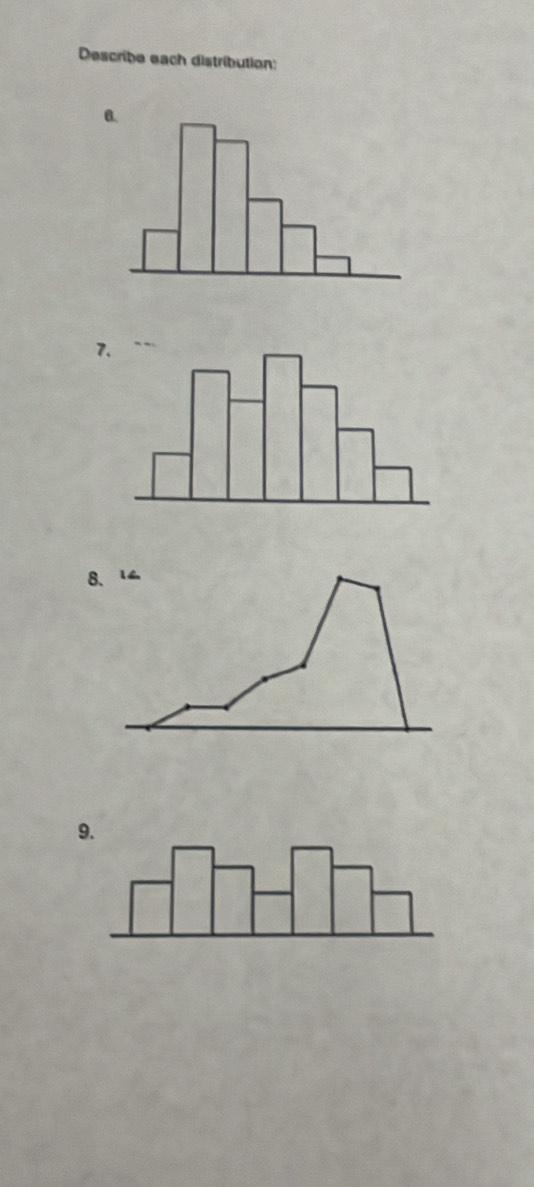 Describe each distribution: 
7. 
9.