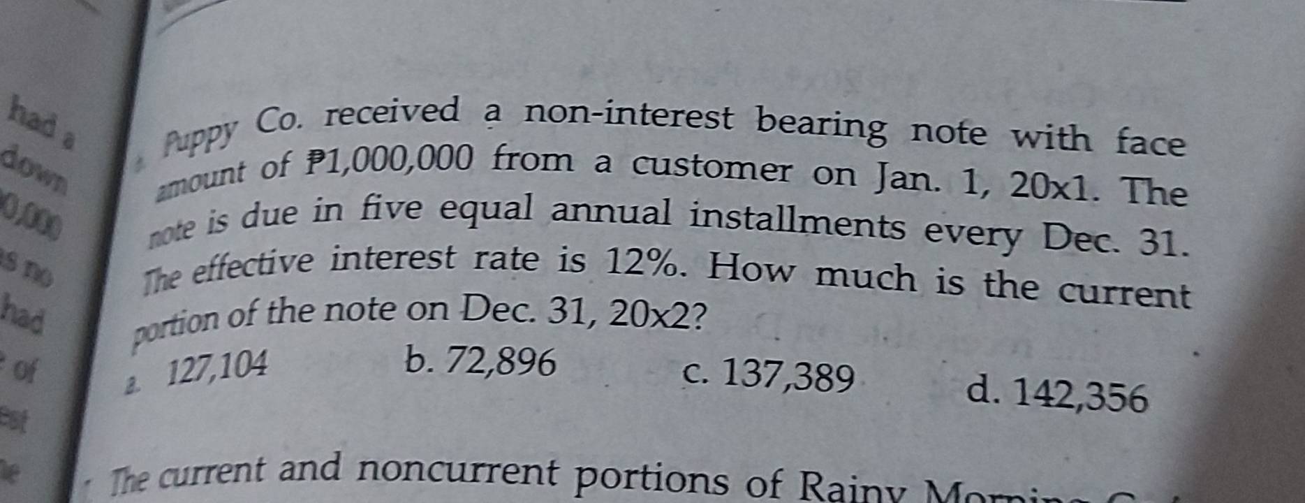 hada
Puppy Co. received a non-interest bearing note with face
down
amount of P1,000,000 from a customer on Jan. 1, 20* 1. The
0,680
note is due in five equal annual installments every Dec. 31.
sno The effective interest rate is 12%. How much is the current
had 31,20* 2 2
portion of the note on Dec.
of
b. 72,896 d. 142,356
a. 127,104 c. 137,389
est
The current and noncurrent portions of Rainy Mor