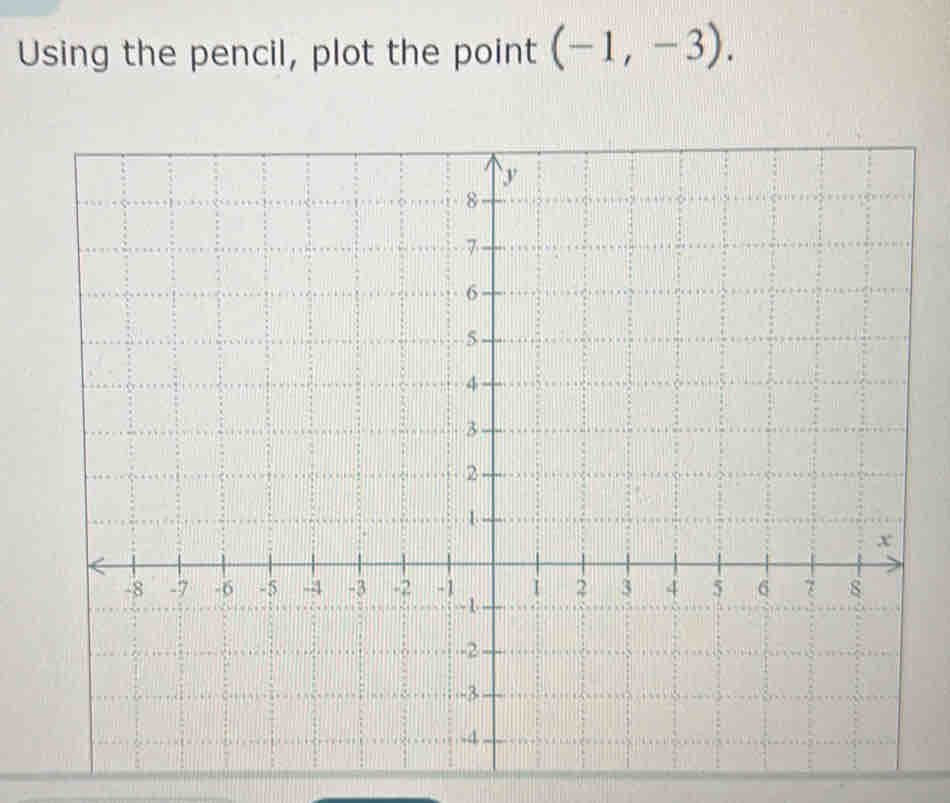 Using the pencil, plot the point (-1,-3).