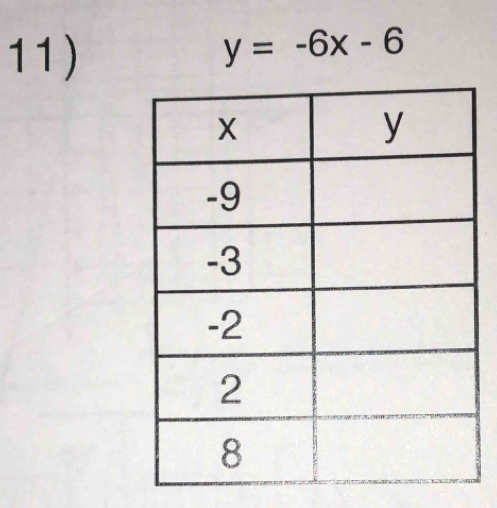 y=-6x-6