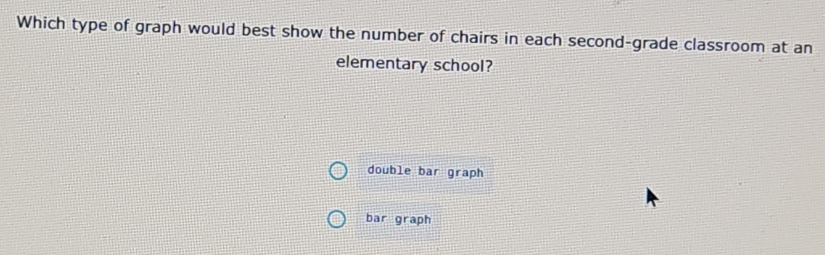Solved: Which type of graph would best show the number of chairs in ...