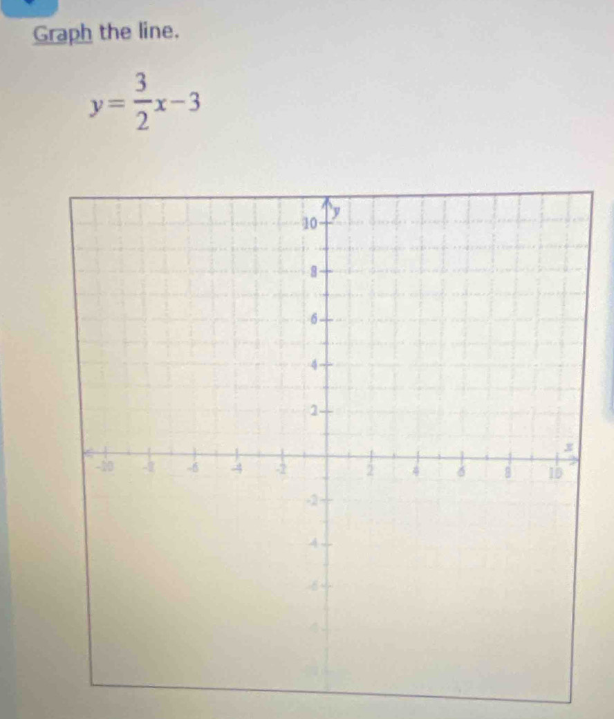 Graph the line.
y= 3/2 x-3