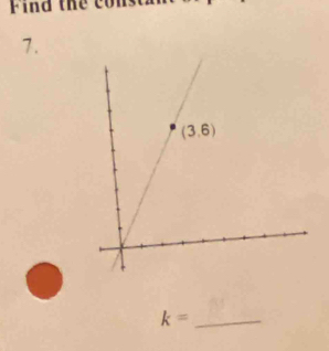 Find the cons
7.
k= _