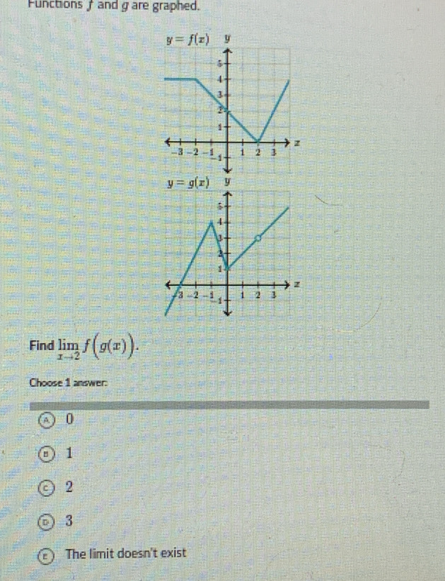 Functions f and gare graphed.
Find limlimits _xto 2f(g(x)).
Choose 1 answer:
0
1
2
3
The limit doesn't exist