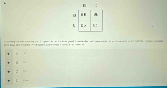 According to the Punnelt square: B represents the dominant gene for blue feathers and b represents the recessive gene for red feathers. Two heterozygous
birds have one offspring. What percent chance does it have for red feathers?
A 0%
B 25%
C 75%
D 100%