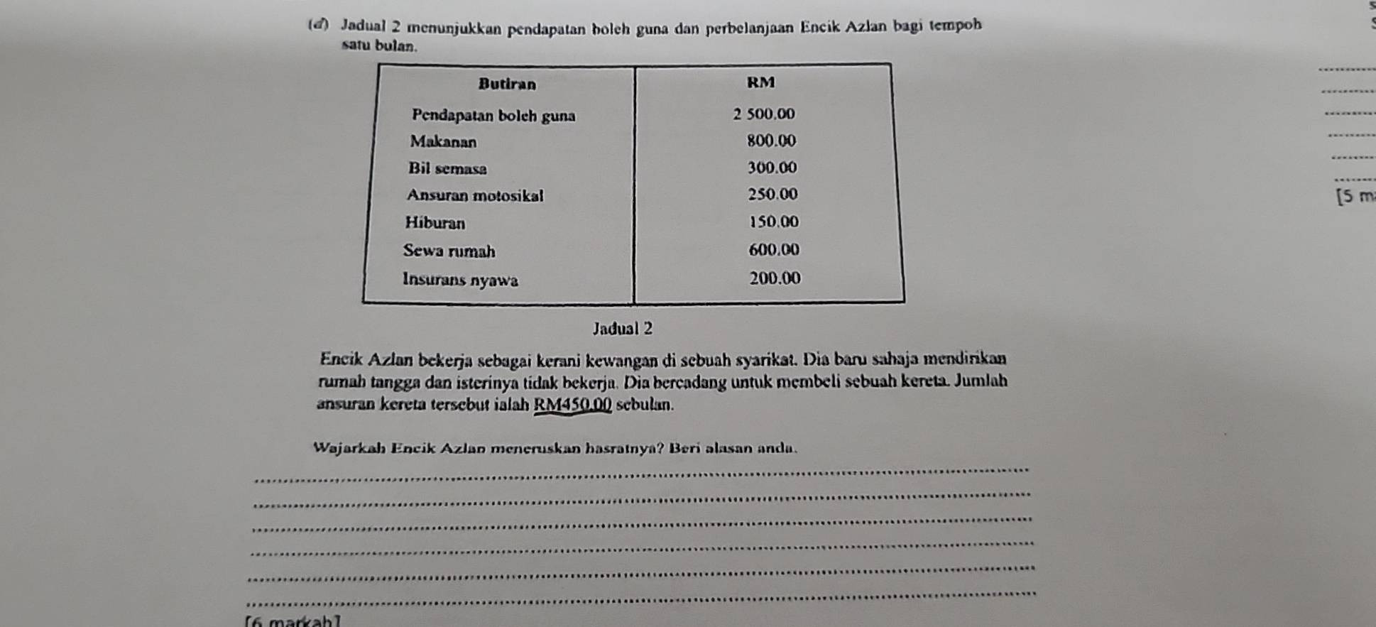 (@) Jadual 2 menunjukkan pendapatan boleh guna dan perbelanjaan Encik Azlan bagi tempoh 
satu bulan. 
_ 
_ 
_ 
_ 
_ 
_ 
[ 5 m
Jadual 2 
Encik Azlan bekerja sebagai kerani kewangan di sebuah syarikat. Dia baru sahaja mendirikan 
rumah tangga dan isterinya tidak bekerja. Dia bercadang untuk membeli sebuah kereta. Jumlah 
ansuran kereta tersebut ialah RM450.00 sebulan. 
Wajarkah Encik Azlan meneruskan hasratnya? Beri alasan anda. 
_ 
_ 
_ 
_ 
_ 
_ 
[6 markah]