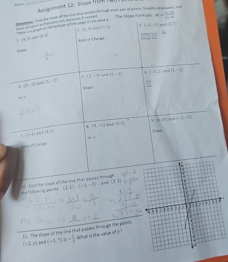 n90 
_ Assignment 12: Slope from t w0 
Directions: Find the slope of the line that passes through each pair of points. Simpify all answers, and m=frac y_2-y_1x_2-x_1 The Siope Formula: 
leave answers as fractions not decimals if needed . 
and (7,5) 3. (-1,-2) and (2,7)
There is a graph at the bottom of the page if you need it. 
1. (4,3) and (8,6) 2. (1,3)

Slope: Rate of Change 
6 (-5,2) and (1,-2)
4. (3,-2) and (5,-2) 5. (2,-3) and (0,-2)
Slope 
 rise/res 
m=
and (9,1) (4,10) and (-2,-5)
7 (0,4) and (4,0) 8. (9,-5)
Slope 
Rate of Change m=
(2,1),(-1,-5) and (3,3)
the following paints: 10. Find the slope of the line that passes through 
11. The slope of the line that passes through the points
(-2,y) and (-5,7) is - 2/3  What is the value of y?