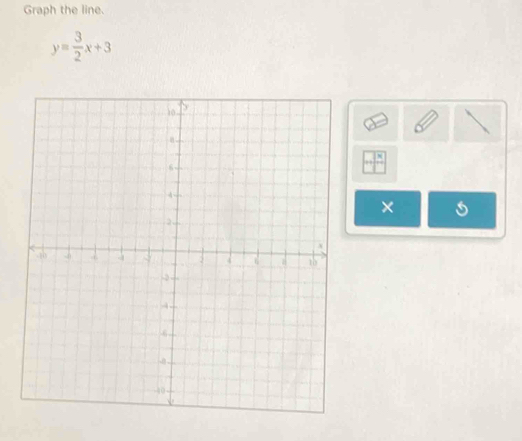 Graph the line.
y= 3/2 x+3
×