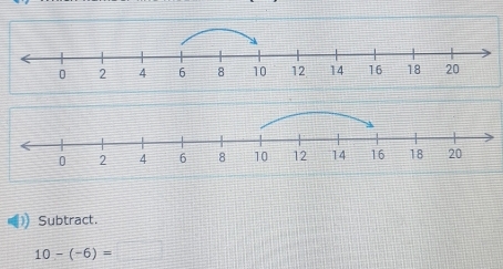 Subtract.
10-(-6)=□