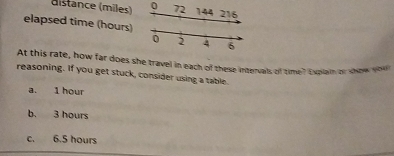 distance (miles) 0 72 144 216
elapsed time (hours)
At this rate, how far does she travel in each of these intervals of time? Explain or shew visell
reasoning. If you get stuck, consider using a table
a. 1 hour
b. 3 hours
c. 6.5 hours