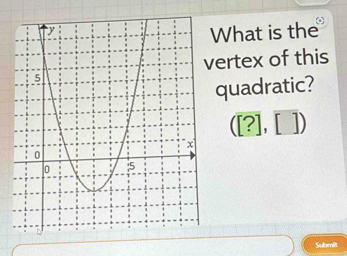 What is the a 
ertex of this 
quadratic?
([?],[]]
Submit