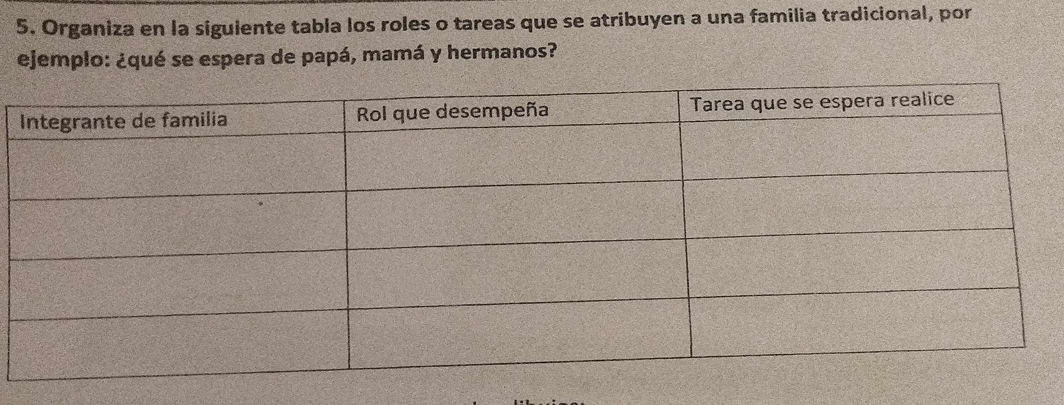 Organiza en la siguiente tabla los roles o tareas que se atribuyen a una familia tradicional, por 
ejemplo: ¿qué se espera de papá, mamá y hermanos?