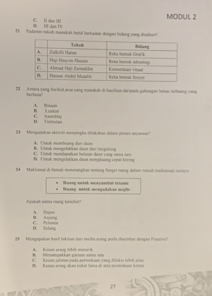 MODUL 2
C. II dan III
D. III dan IV
21 Padanan tokoh manakah betul berkaitan dengan bidang yang diceburi?
22 Antara yang berikut,arca yang manakah di hasilkan daripada gabungan bahan terbuang yang
berbeza?
A. Binaan
B. Luakan
C. Asemblaj
D. Timbulan
23 Mengapakan aktiviti menjangka dilakukan dalam proses anyaman?
A. Untuk membuang duri daun
B. Untuk mengelakkan daun dari bergulung
C. Untuk mendapatkan helaian daun yang sama sarz
D. Untuk mengelakkan daun mengkuang cepat kering
24 Maklumat di bawah menerangkan tentang fungsi ruang dalam rumah tradinonal melay u
Ruang untuk menyambut tetamu
Ruang untuk mengadakan majlis
Apakah nama ruang tersebut?
A. Dapur
B. Anjung
C. Pelantar
D. Selang
25 Mengapakan hasil lukisan dari media arang perlu disembur dengan Foative"
A. Kesan arang lebih menarik
B. Menampakkan garisan sama rata
C. Kesan jalinan pada permukaan yang dilukıs lebíh jelas
D. Kesan arang akan kekal lama di atas permukaan kertas
27