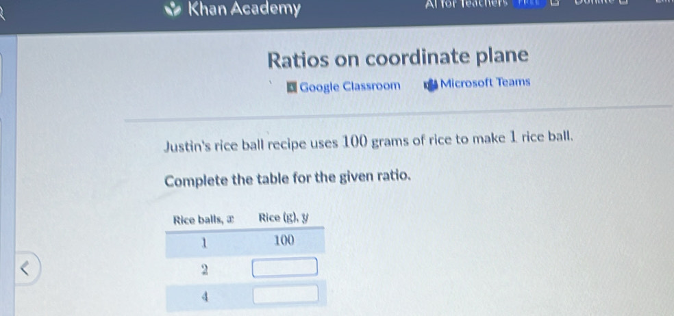 Khan Academy Al for Teachers
Ratios on coordinate plane
Google Classroom Microsoft Teams
Justin's rice ball recipe uses 100 grams of rice to make 1 rice ball.
Complete the table for the given ratio.
<