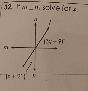 If m⊥ n , solve for x.
(x+21)^circ 