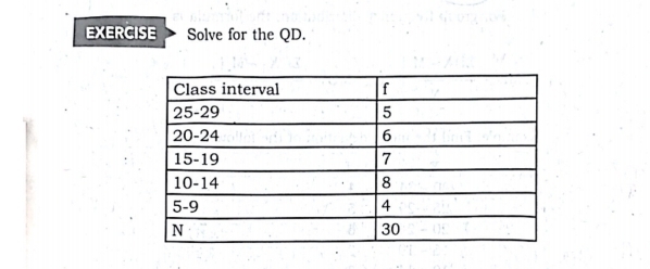 EXERCISE Solve for the QD.