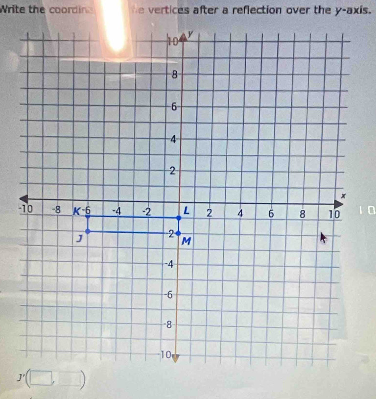 Write the coordin he vertices after a reflection over the y-axis.