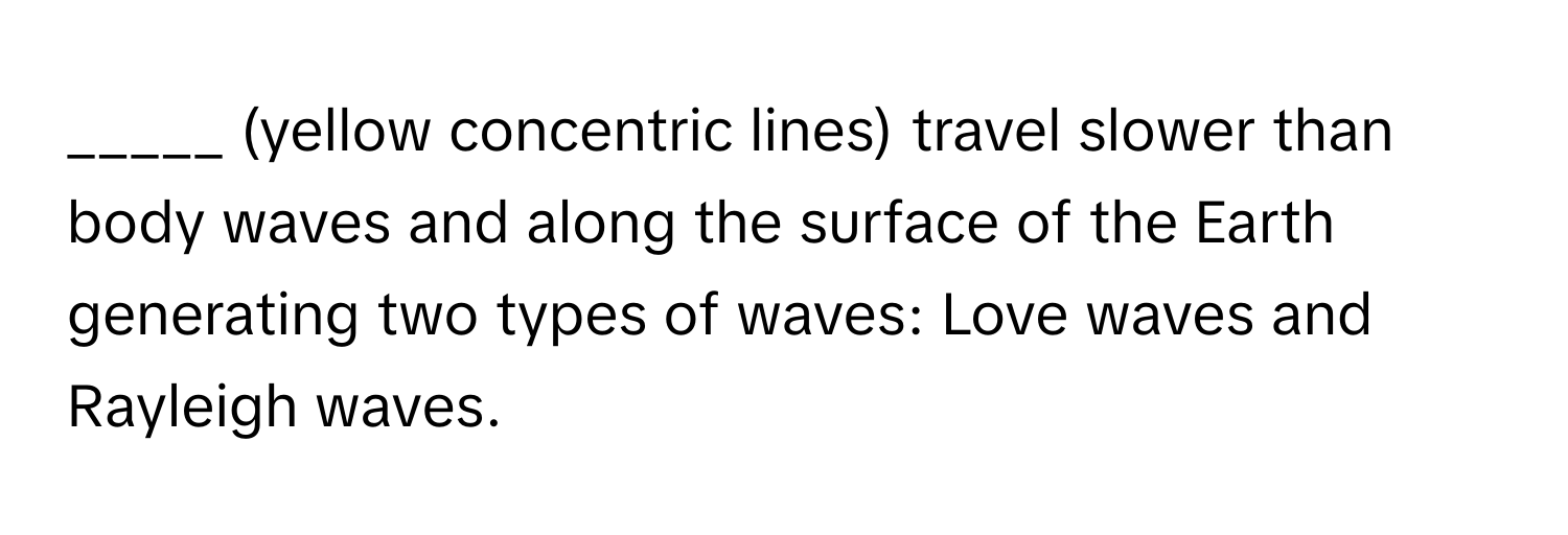 (yellow concentric lines) travel slower than body waves and along the surface of the Earth generating two types of waves: Love waves and Rayleigh waves.