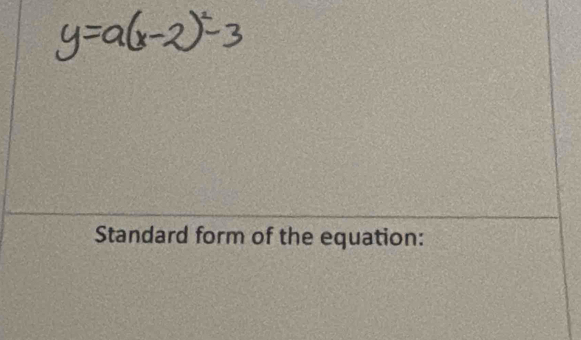 Standard form of the equation: