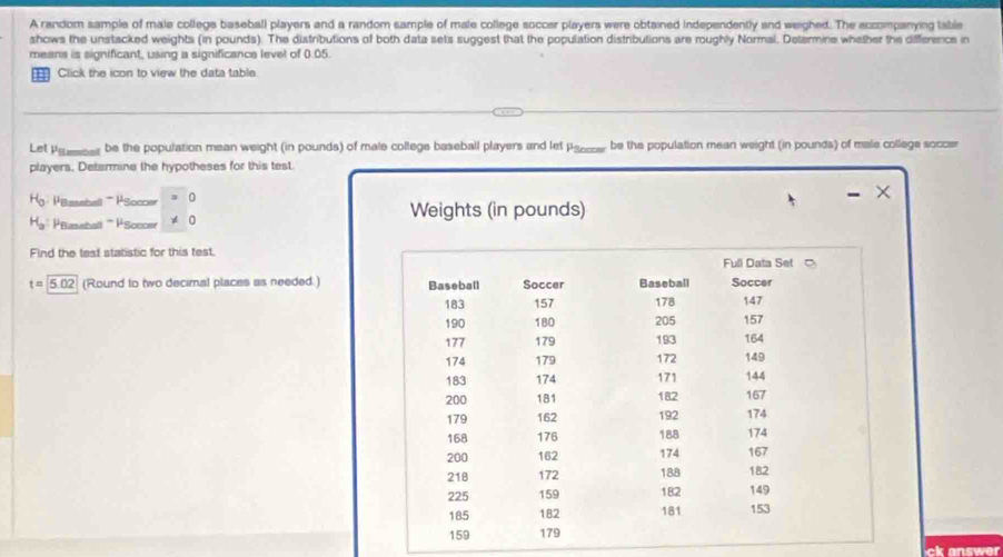 A random sample of male college baseball players and a random sample of male college soccer players were obtained independently and weighed. The accompanying table 
shows the unstacked weights (in pounds). The distributions of both data sets suggest that the population distributions are roughly Normal. Determine whether the difference in 
means is significant, using a significance level of 0.05. 
Click the icon to view the data table 
Let Pgensil be the population mean weight (in pounds) of male college baseball players and let pseccer be the population mean weight (in pounds) of male college soccer 
players. Detsrmine the hypotheses for this test. 
Y
H_0 PBasebell '''' PSoccer 0 Weights (in pounds)
H_a aseball ' PSoccer 0 
Find the lest statistic for this test.
t=5.02 (Round to two decimal places as needed.) 
ck answer