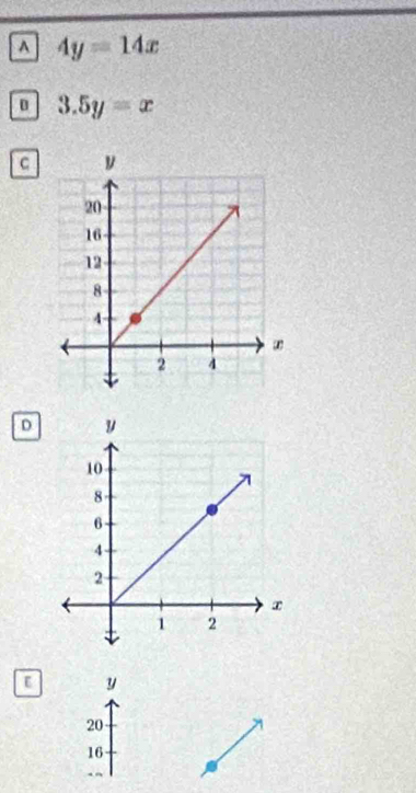 A 4y=14x
D 3.5y=x
C
D 
[ y
20
16