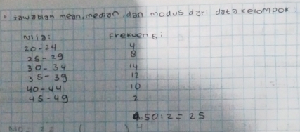 sawablan mean,medioni dan modus dar: dataxelompok: 
uilài Frekvens:
20-24 4
25 - 29 B
30 - 34 14
35 - 39 12
yo- u4 10
4S-49 2
9. 50:2=25
3H