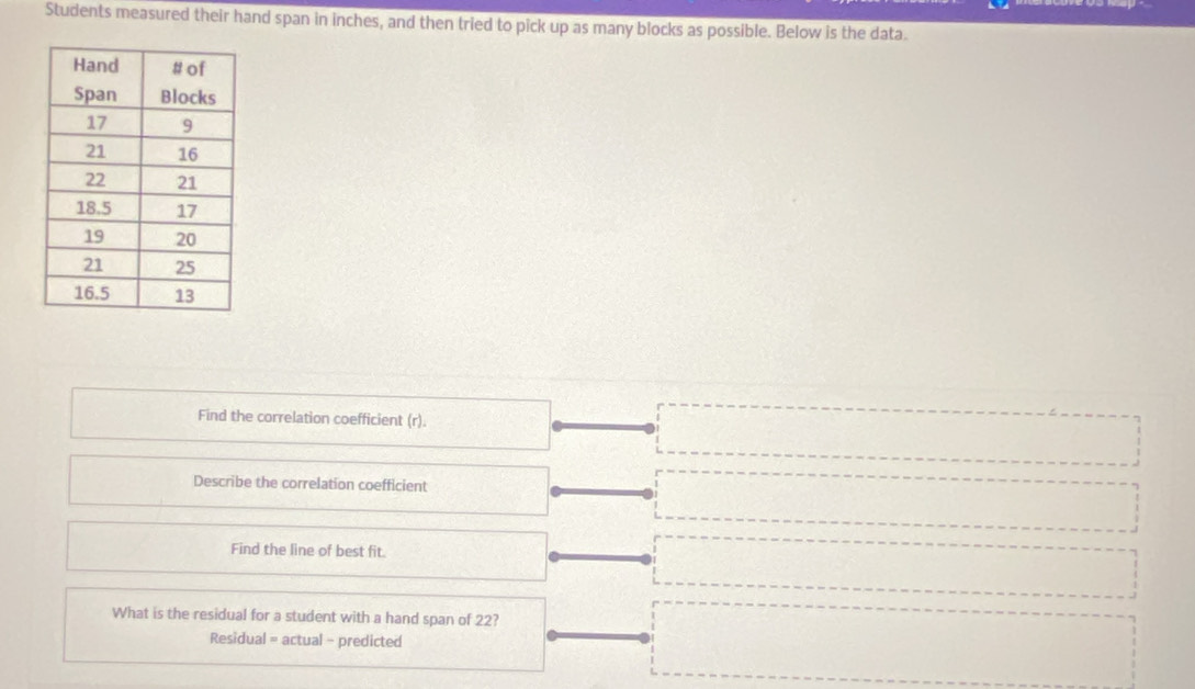 Students measured their hand span in inches, and then tried to pick up as many blocks as possible. Below is the data. 
Find the correlation coefficient (r). 
Describe the correlation coefficient 
Find the line of best fit. 
What is the residual for a student with a hand span of 22? 
Residual = actual - predicted